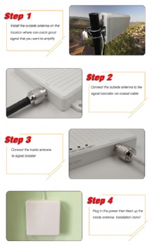900 1800 2100 Tri band Signal Booster -MF102